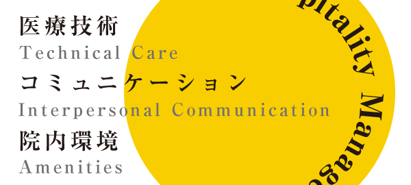 良質な医療の基本となる３つの柱：医療技術・コミュニケーション・院内環境